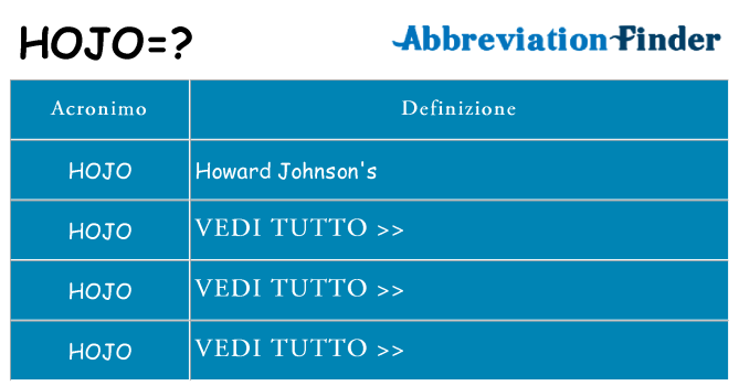 Che cosa significa l'acronimo hojo