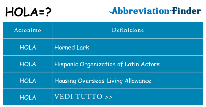 Che cosa significa l'acronimo hola