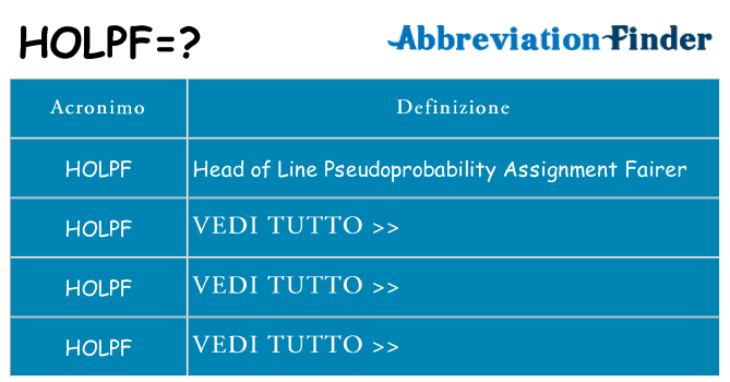 Che cosa significa l'acronimo holpf