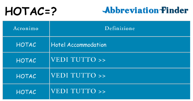 Che cosa significa l'acronimo hotac