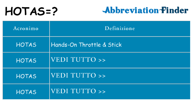 Che cosa significa l'acronimo hotas