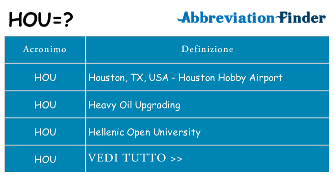 Che cosa significa l'acronimo hou