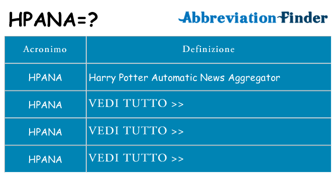 Che cosa significa l'acronimo hpana