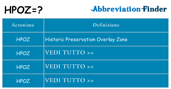 Che cosa significa l'acronimo hpoz