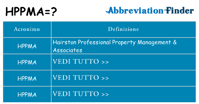 Che cosa significa l'acronimo hppma