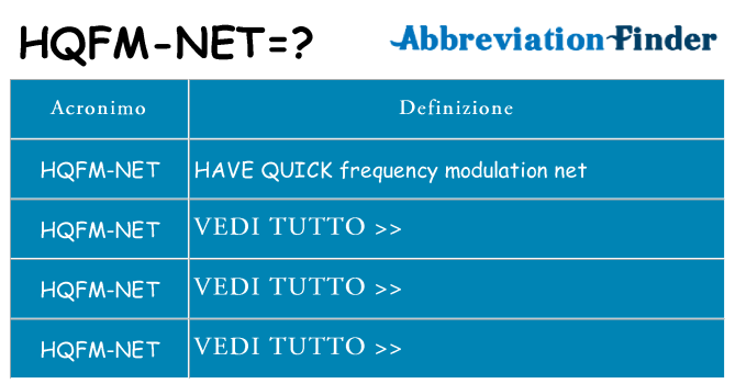 Che cosa significa l'acronimo hqfm-net
