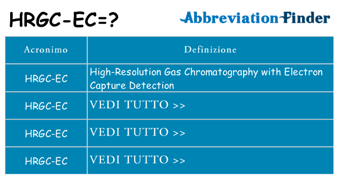 Che cosa significa l'acronimo hrgc-ec