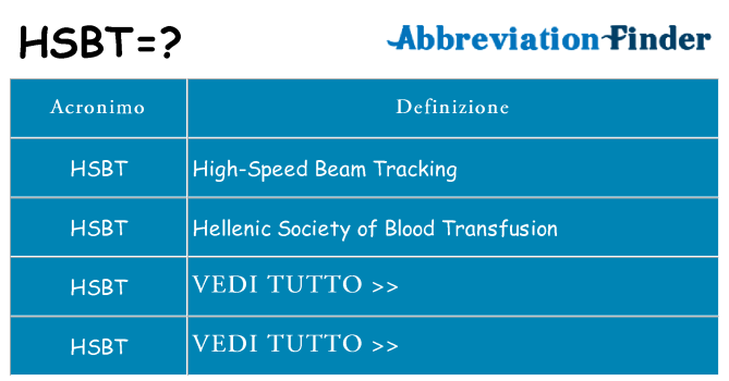 Che cosa significa l'acronimo hsbt