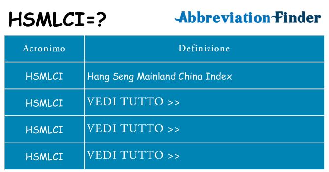 Che cosa significa l'acronimo hsmlci