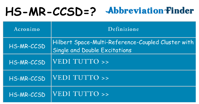 Che cosa significa l'acronimo hs-mr-ccsd