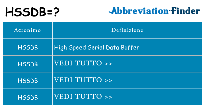 Che cosa significa l'acronimo hssdb
