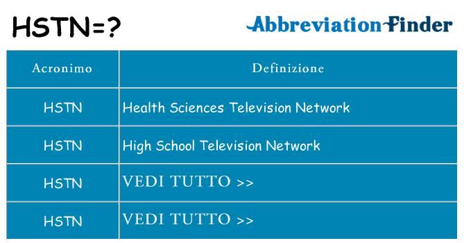 Che cosa significa l'acronimo hstn