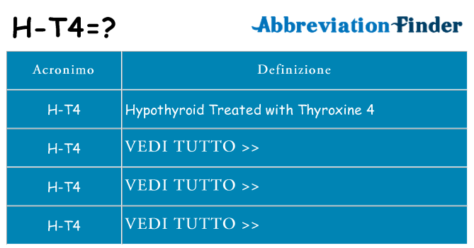 Che cosa significa l'acronimo h-t4