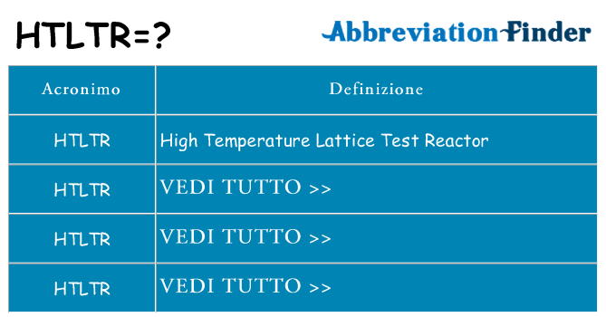 Che cosa significa l'acronimo htltr