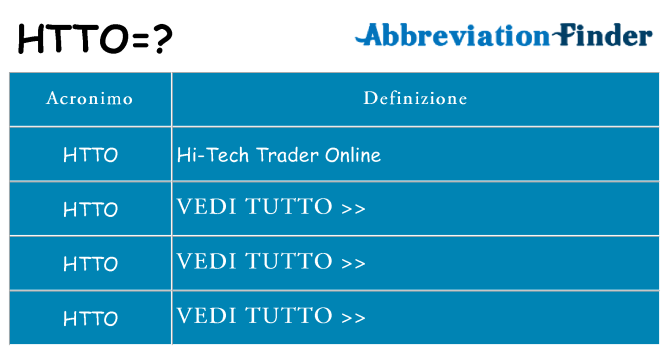 Che cosa significa l'acronimo htto