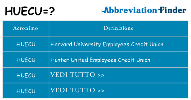 Che cosa significa l'acronimo huecu