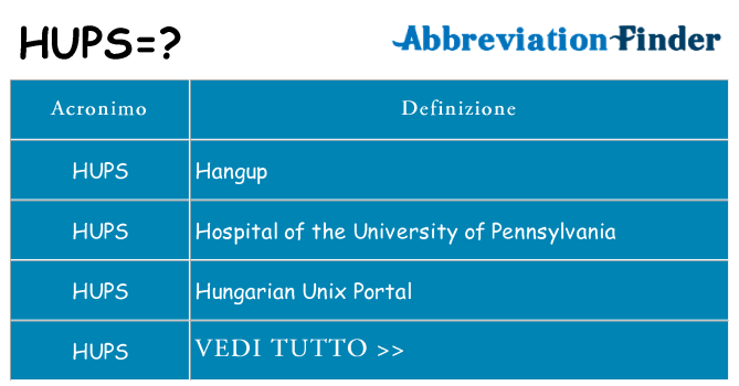 Che cosa significa l'acronimo hups