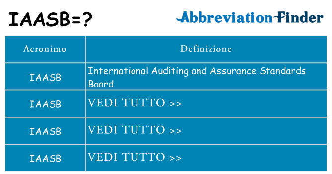 Che cosa significa l'acronimo iaasb