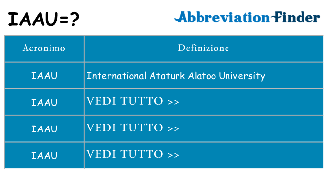 Che cosa significa l'acronimo iaau