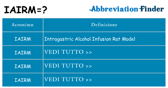 Che cosa significa l'acronimo iairm