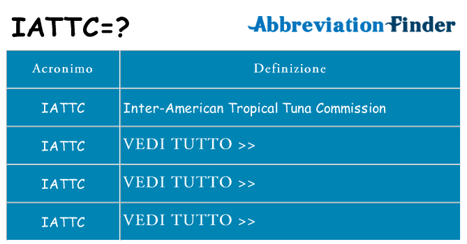 Che cosa significa l'acronimo iattc