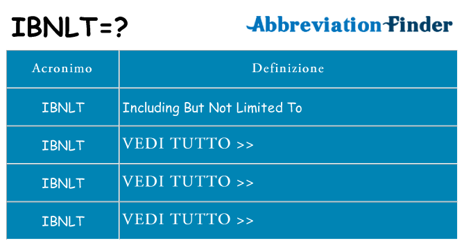 Che cosa significa l'acronimo ibnlt