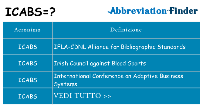 Che cosa significa l'acronimo icabs