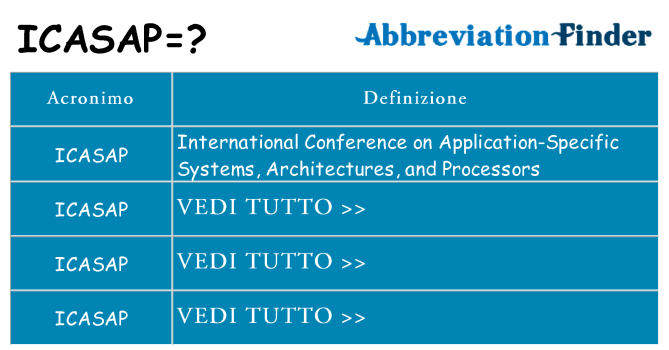 Che cosa significa l'acronimo icasap
