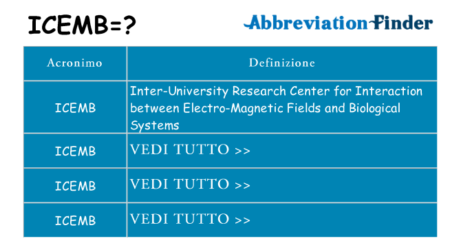 Che cosa significa l'acronimo icemb