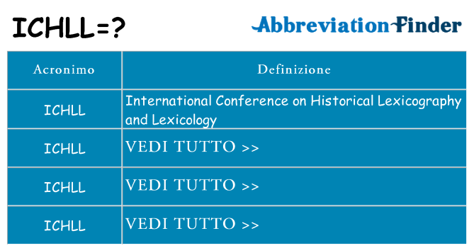 Che cosa significa l'acronimo ichll