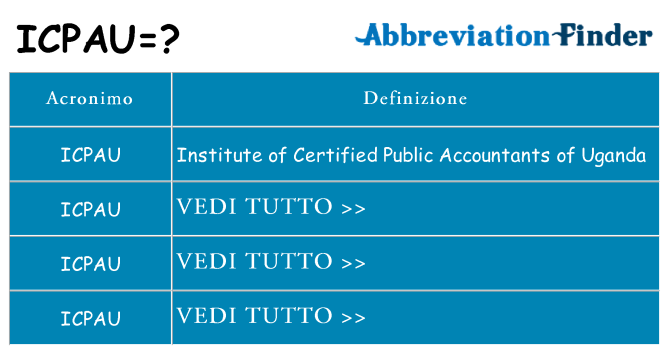 Che cosa significa l'acronimo icpau