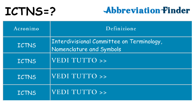 Che cosa significa l'acronimo ictns