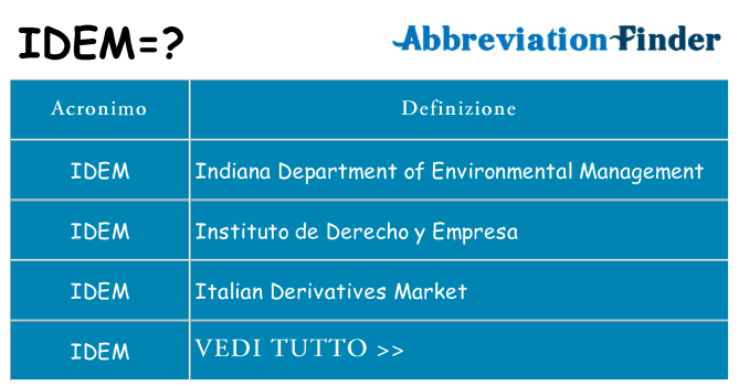 Che cosa significa l'acronimo idem