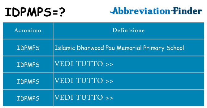 Che cosa significa l'acronimo idpmps