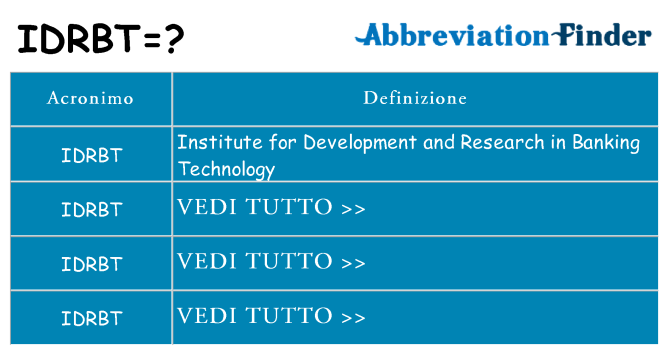 Che cosa significa l'acronimo idrbt