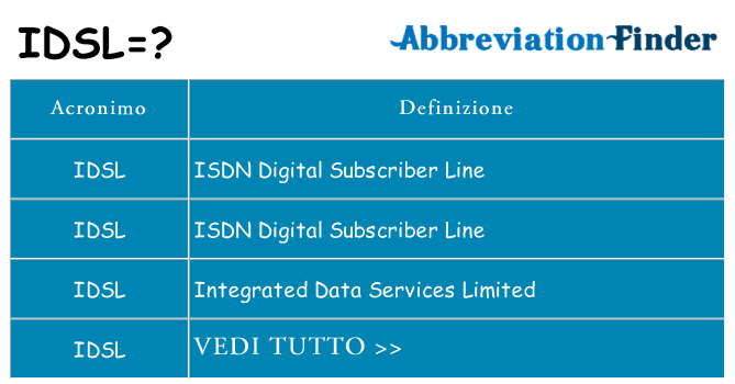 Che cosa significa l'acronimo idsl