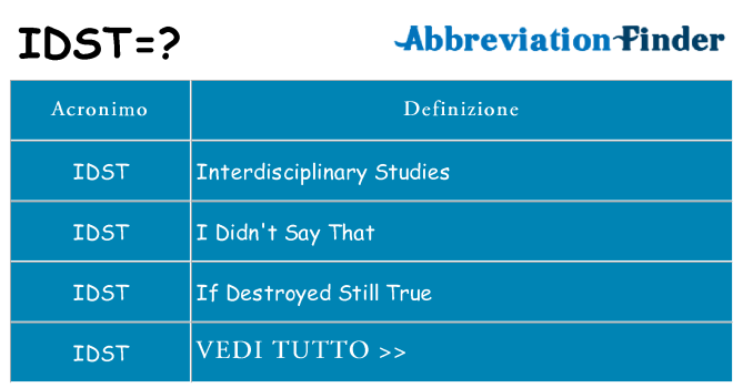 Che cosa significa l'acronimo idst