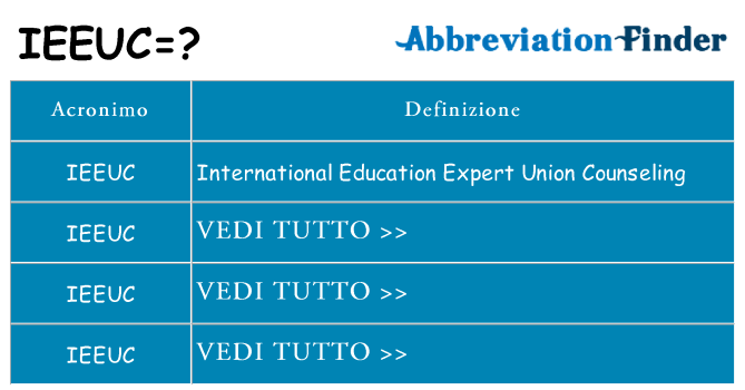 Che cosa significa l'acronimo ieeuc