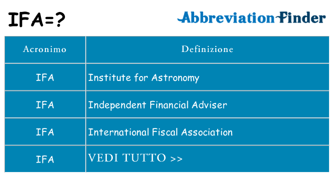 Che cosa significa l'acronimo ifa