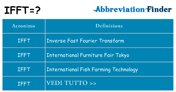 Che cosa significa l'acronimo ifft
