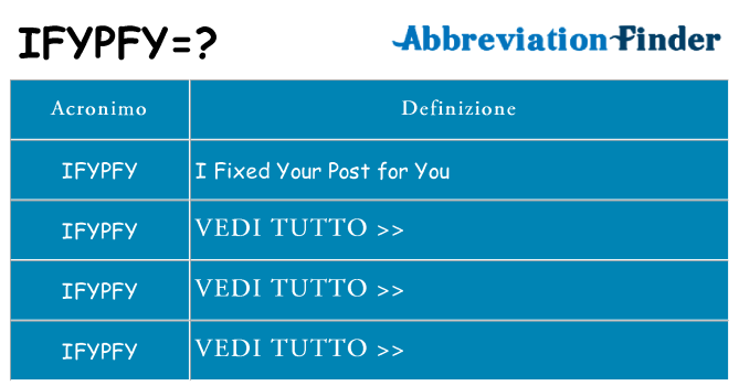 Che cosa significa l'acronimo ifypfy