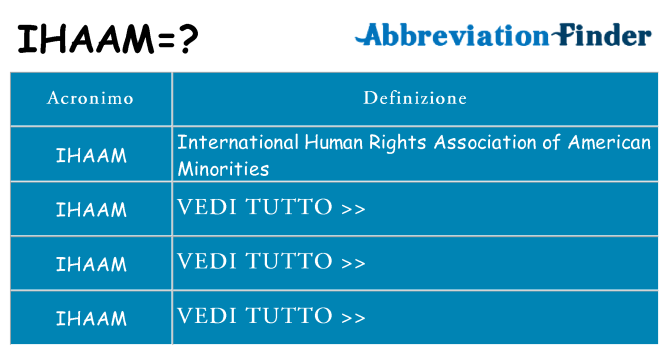 Che cosa significa l'acronimo ihaam