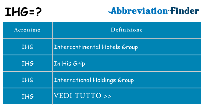 Che cosa significa l'acronimo ihg