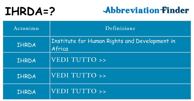 Che cosa significa l'acronimo ihrda
