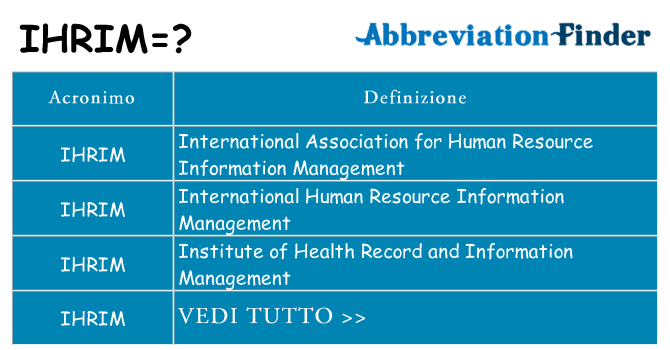 Che cosa significa l'acronimo ihrim