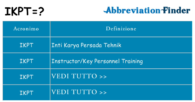 Che cosa significa l'acronimo ikpt