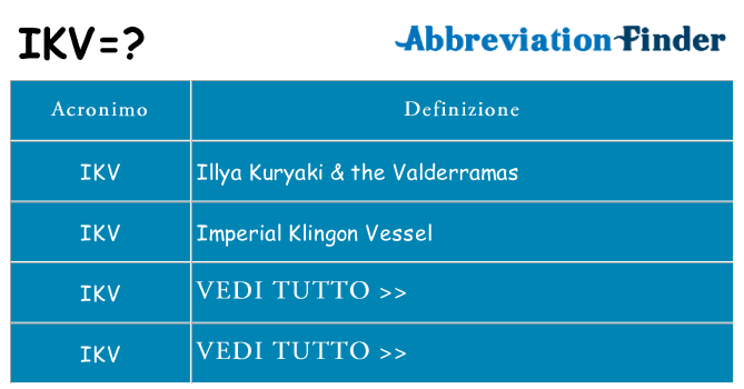 Che cosa significa l'acronimo ikv