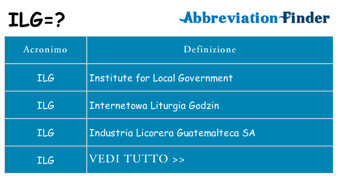 Che cosa significa l'acronimo ilg