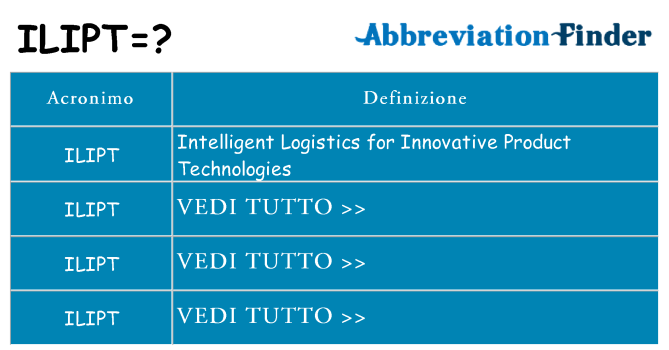 Che cosa significa l'acronimo ilipt