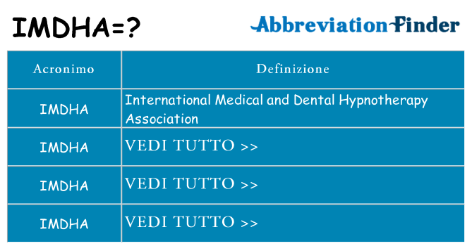 Che cosa significa l'acronimo imdha